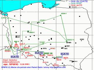 Mapa linkow AXIP